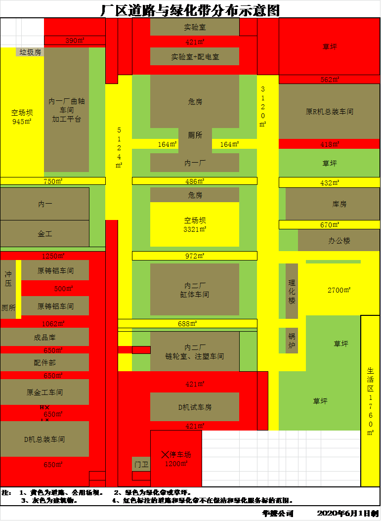 绵阳新华内燃机股份有限公司2020年度保洁与绿化养护服务项目招标公告